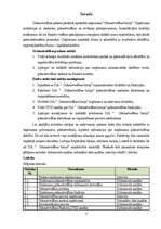 Отчёт по практике 'Grāmatvedības prakses atskaite', 3.