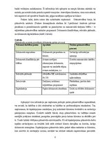 Отчёт по практике 'Grāmatvedības prakses atskaite', 6.