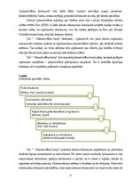 Отчёт по практике 'Grāmatvedības prakses atskaite', 9.