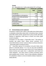 Отчёт по практике 'Grāmatvedības prakses atskaite', 21.