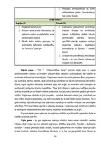 Отчёт по практике 'Grāmatvedības prakses atskaite', 24.