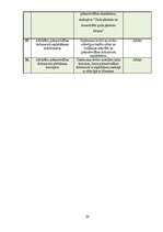 Отчёт по практике 'Grāmatvedības prakses atskaite', 36.