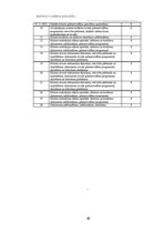 Отчёт по практике 'Grāmatvedības prakses atskaite', 40.