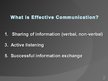Презентация 'Effective Communication in Company', 2.