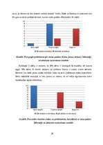 Реферат 'Matemātisko prasmju attīstība āra nodarbībās pirmsskolas  2. posmā', 28.