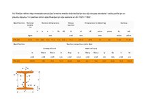 Конспект 'Statiski noteicama rāmja dimensionēšana un  pārvietojumu aprēķins', 7.