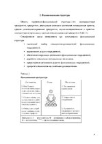 Реферат 'Типы организационных структуp', 6.