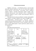 Реферат 'Типы организационных структуp', 8.