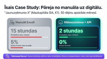 Презентация 'SIA reģistrācija un digitālā grāmatvedība 2026', 8.