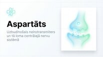 Презентация 'Aspartāts', 1.
