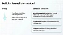 Презентация 'Aspartāts', 8.