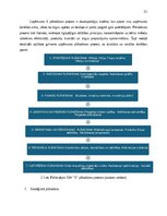 Дипломная 'Uzņēmuma plānošanas procesu pilnveide mēbeļu ražošanas uzņēmumā', 21.