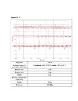 Образец документа 'Impulsveida signālu parametri', 4.
