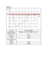 Образец документа 'Impulsveida signālu parametri', 5.