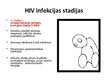Презентация 'HIV/AIDS', 11.