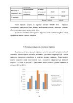 Бизнес план 'Бизнес план нового предприятия SIA "Cargo.lv"', 12.