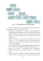 Бизнес план 'Бизнес план нового предприятия SIA "Cargo.lv"', 18.