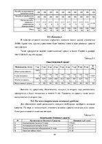 Бизнес план 'Бизнес план нового предприятия SIA "Cargo.lv"', 22.