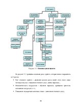 Бизнес план 'Бизнес план нового предприятия SIA "Cargo.lv"', 26.