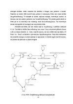 Дипломная 'Darba plūsmu modelēšana un analīze, izmantojot Petri tīklus', 56.