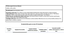 Конспект 'Kultūras izpratnes un pašizpausmes mākslā mācību jomas. Mūzikas pedagoģiskie pri', 9.