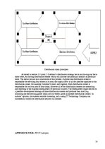 Реферат 'Giordano Case Study Analysis', 20.