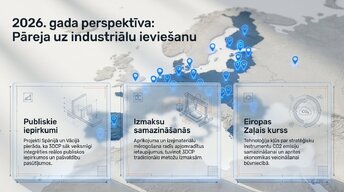 Презентация '3D-drukāšana ēku būvniecībā', 9.