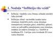 Презентация 'Inflācijas cēloņi un sekas Latvijas tautsaimniecībā', 3.