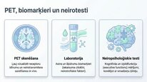 Презентация 'Dinorfīni', 20.