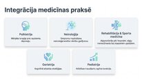 Презентация 'Dinorfīni', 22.