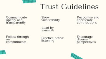 Презентация 'Building Trust in Teams', 14.