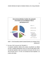 Реферат 'Uzņēmuma "Tele2" komunikācijas efektivitāte ar sabiedrību, tirgū virzot jaunus p', 23.