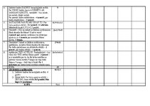 Конспект 'Konkurss vidusskolēniem vēsturē manas Tēvzemes stāsts – Dvēseļu putenis', 13.