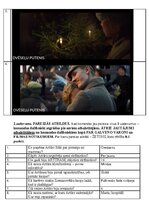 Конспект 'Konkurss vidusskolēniem vēsturē manas Tēvzemes stāsts – Dvēseļu putenis', 26.