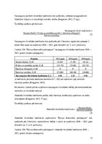 Отчёт по практике 'SIA “Pļaviņu komunālie pakalpojumi” finanšu analīze', 13.