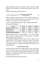 Отчёт по практике 'SIA “Pļaviņu komunālie pakalpojumi” finanšu analīze', 15.