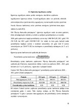 Отчёт по практике 'SIA “Pļaviņu komunālie pakalpojumi” finanšu analīze', 18.