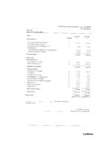 Отчёт по практике 'SIA “Pļaviņu komunālie pakalpojumi” finanšu analīze', 34.