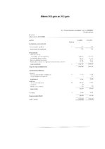 Отчёт по практике 'SIA “Pļaviņu komunālie pakalpojumi” finanšu analīze', 35.