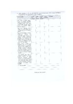 Отчёт по практике 'SIA “Pļaviņu komunālie pakalpojumi” finanšu analīze', 38.