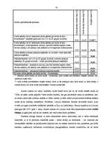 Дипломная 'Valsts sociālais budžets un tā analīze', 29.