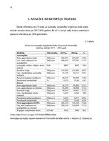 Реферат 'Latvijas azartspēļu tirgus analīze un nodoklis', 18.