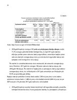 Реферат 'Latvijas azartspēļu tirgus analīze un nodoklis', 20.