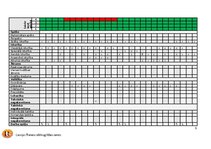 Конспект 'Fitnesa trenera gada plāns', 6.