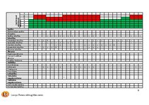 Конспект 'Fitnesa trenera gada plāns', 8.