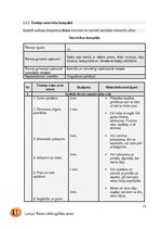 Конспект 'Fitnesa trenera gada plāns', 13.