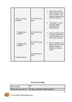 Конспект 'Fitnesa trenera gada plāns', 16.