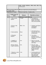 Конспект 'Fitnesa trenera gada plāns', 17.