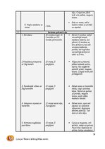 Конспект 'Fitnesa trenera gada plāns', 18.