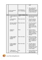 Конспект 'Fitnesa trenera gada plāns', 19.